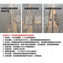 浙江交投高速橋梁伸縮縫破損用什么新材料？