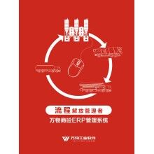 萬物攪拌站ERP、拌站ERP軟件、拌站ERP圖片